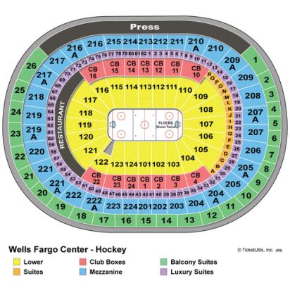 wells fargo center seating chart